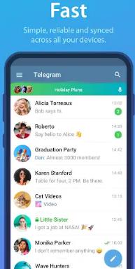 Unlocking Telegram Features?